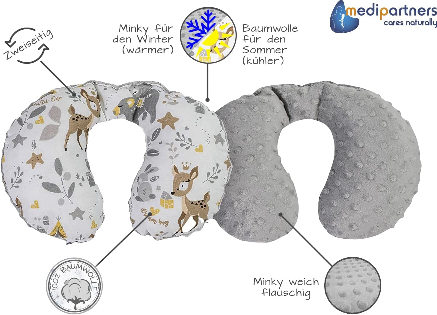 Medi Partners Baby Neck Polštář Neck Support 100% Bavlna / Minky Baby Neck Polštář do autokočárku Cestování Cestování Spánek Polštář Snooze Roll (REH s šedým Minky) Ortopedické polštáře na děložní hrdlo Naty Shop