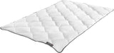 Badenia Trendline Micro Boil Resistant, Lehká přikrývka na léto, Lze prát v pračce do 95 stupňů, 135 X 200 Cm, Oeko-Tex Certified, Made in Germany Přikrývky a přikrývky Naty Shop 135 X 200 Lehká - letní deka