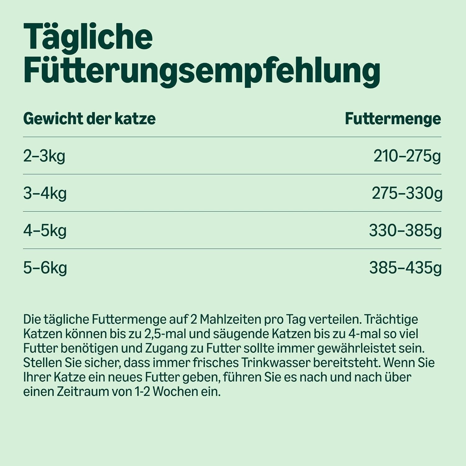 od Amazon Katzenfutter, nass, Dose, Stücke mit Geflügel in Sauce, 12 x 415 g