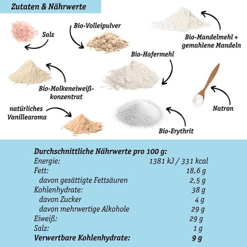 NÍZKOU SACHARIDOVÁ VANILKOVÁ CAKE BLEND - organická, bezlepková směs na dort nebo palačinky, bohatá na bílkoviny Naty Shop Kitchen