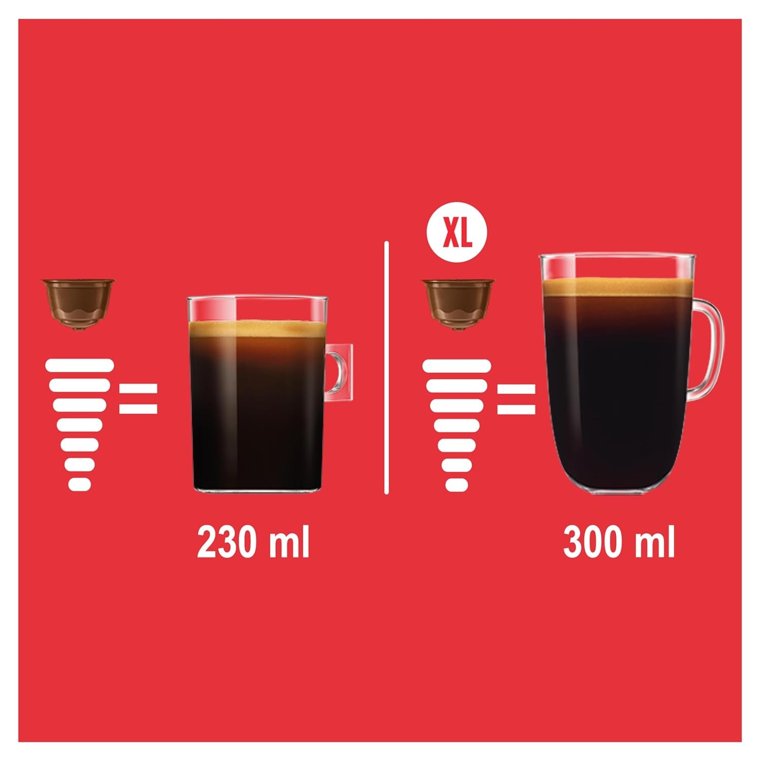 NESCAFÉ DOLCE GUSTO American Café Inspiration New York Morning Blend Kaffeekapseln 3er Pack (3 x 18 kapslí)