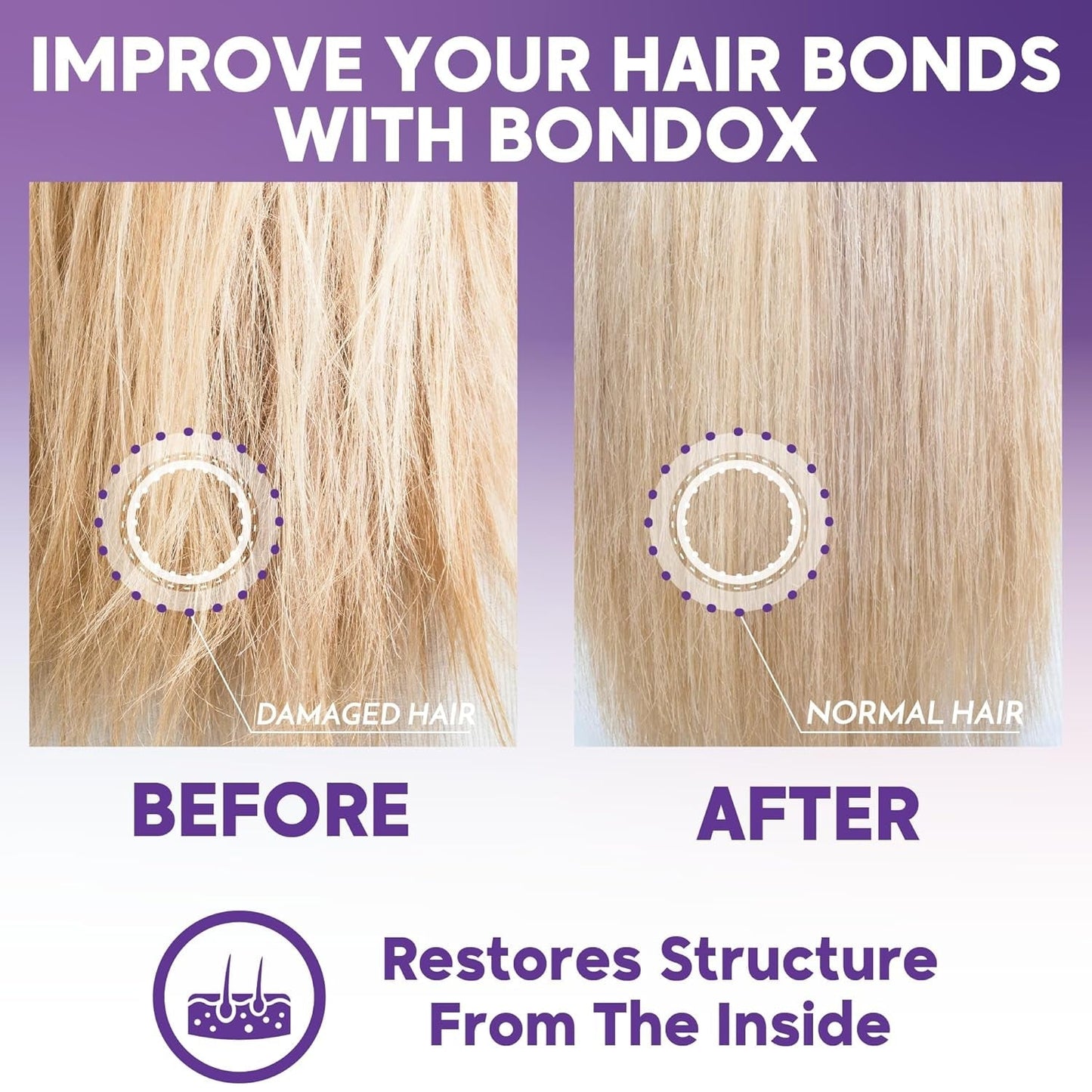 BLONDE BONDOX HAIR TREATMENT 1kg Professional Purple Heat Mask - Olivový olej - obnovuje pružnost a pružnost vlasů, zjemňuje, hydratuje a dodává lesk Naty Shop Hair Mask