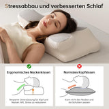 Homyrium Ergonomický polštář na krk Ortopedický polštář Paměťová pěna Polštář na podporu krku Polštář proti chrápání Boční spánek Polštář na záda Žaludek Šedé Krční ortopedické polštáře Naty Shop
