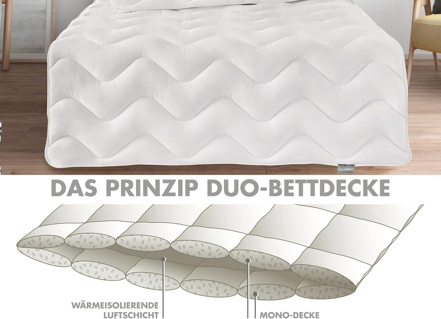 Energeticky úsporná deka Traumnacht - Extra teplá zimní deka s hmotností náplně 1685 g, 100% mikrovlákno, pratelná na 60 stupňů, 135X200 cm, certifikováno Oeko-Tex, vyrobeno podle německé normy kvality Přehozy a přikrývky Naty Shop