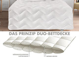 Energeticky úsporná deka Traumnacht - Extra teplá zimní deka s hmotností náplně 1685 g, 100% mikrovlákno, pratelná na 60 stupňů, 135X200 cm, certifikováno Oeko-Tex, vyrobeno podle německé normy kvality Přehozy a přikrývky Naty Shop