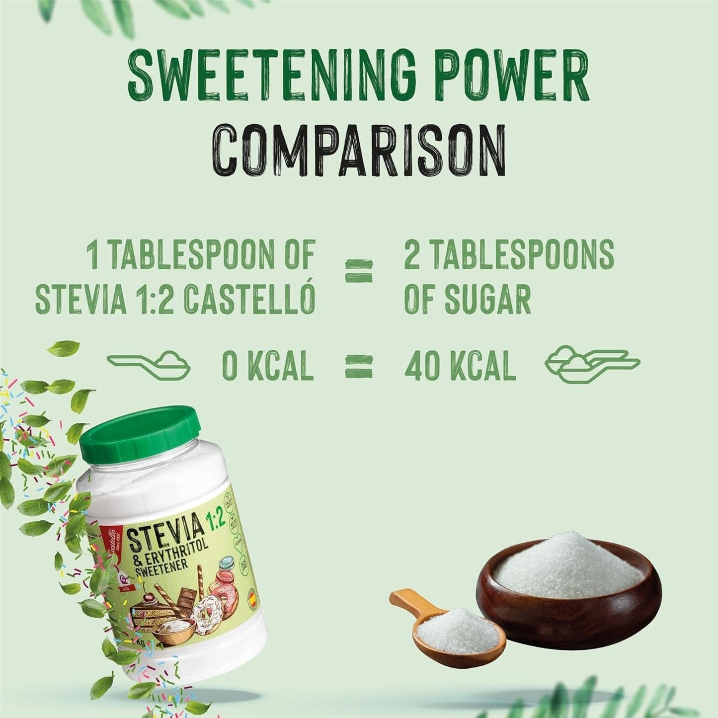 Stévie + Erythritol 1:2 sladidlo, 1G = 2G cukru, 1 kg sladidel Naty Shop