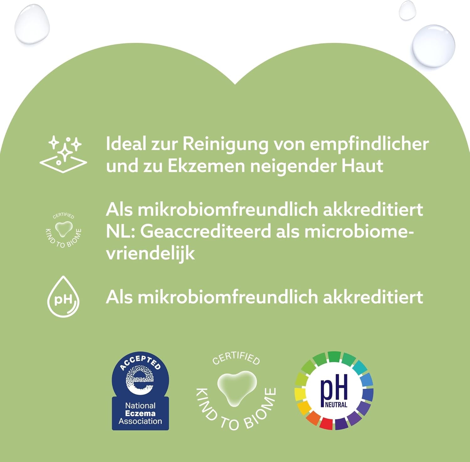 WaterWipes Sensitive+ vlhčené ubrousky pro kojence a batolata, počet 720 (12 balení), 3 v 1 čištění, péče, ochrana, 99,9 % vody, texturované čištění, bez parfemace