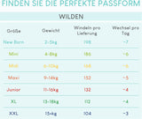 Plenky Pillo 3 - Krabice 168 plen, 6 balení po 28 plenkách, velikost 3 - Midi (6-10 kg) - Plenky pro miminka