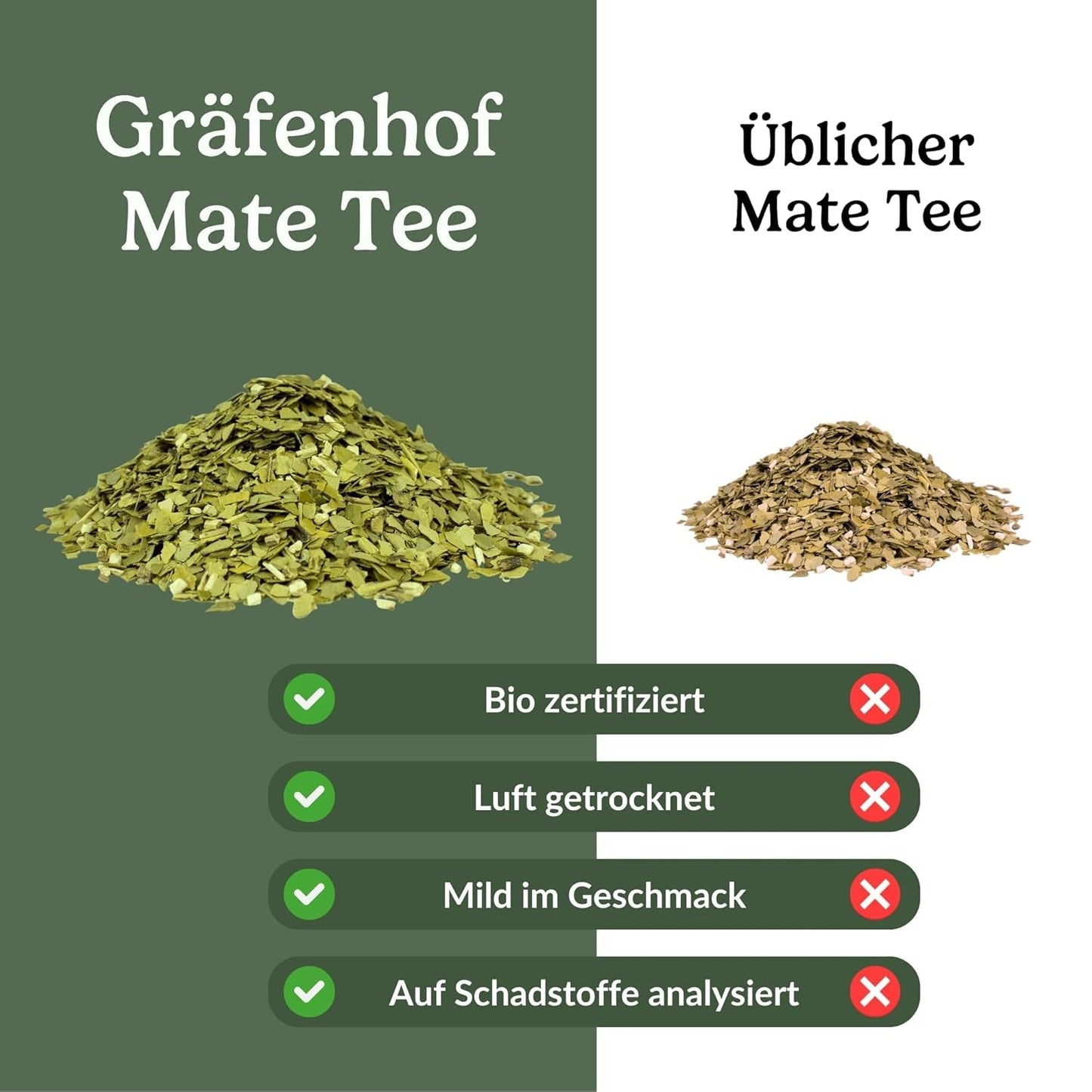 Organický čaj Yerba Maté Originální 1 kg sypaný čaj Maté s vysokým obsahem kofeinu Nepražené na vzduchu Sušené v laboratoři Testované listy maté balené v Německu Prvotřídní kvalita Gräfenhof