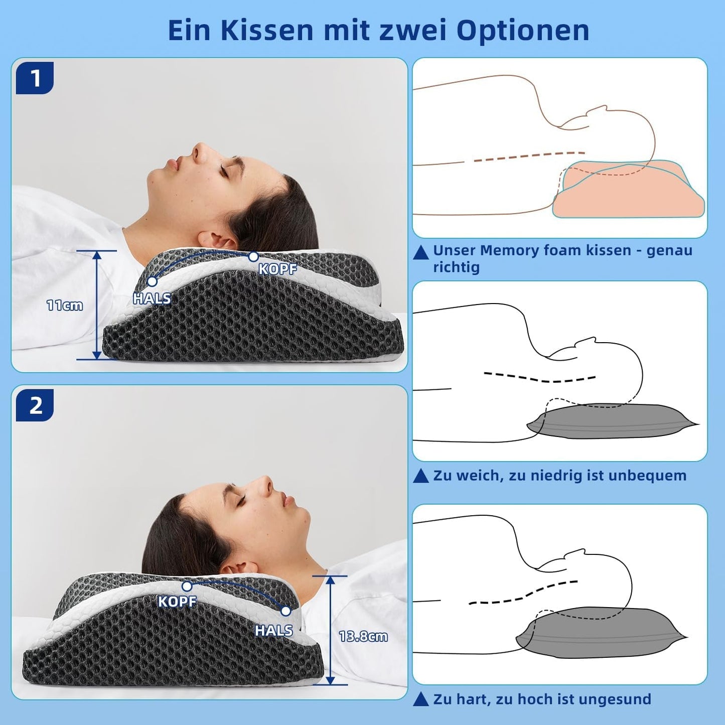 Ortopedický polštář, Ergonomický polštář na krk, Polštář na hlavu, Originální polštář z paměťové pěny na boky, Opěrka zad a žaludku, Polštář na podporu krku pro muže, Ženy (67,3 X 38,2 X 13,8/3 cm) Krční ortopedické polštáře Naty Shop