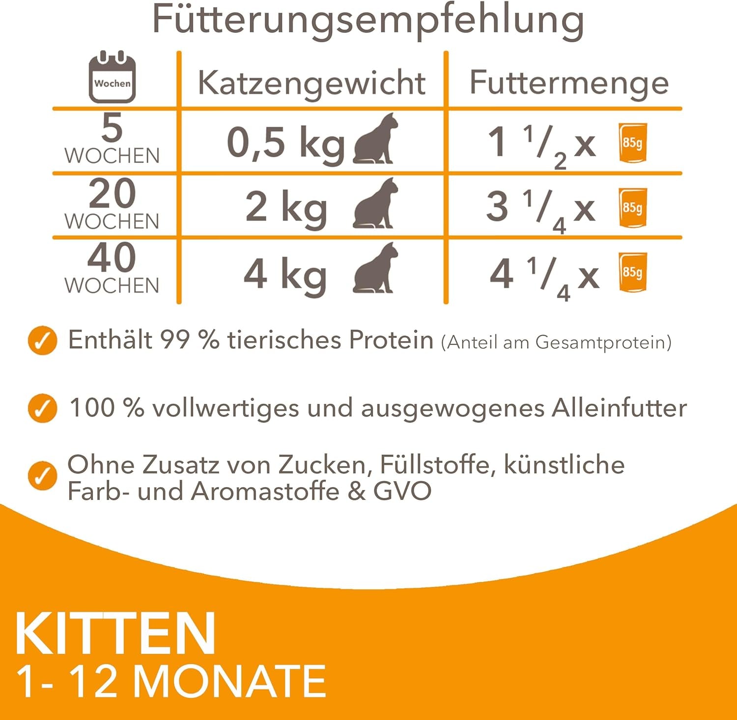 IAMS Delights Kitten Nassfutter - Multipack Katzenfutter mit Hunn in Sauce, vysoce kvalitní Futter für Junior Kätzchen von 1-12 Monate, 12 x 85 g