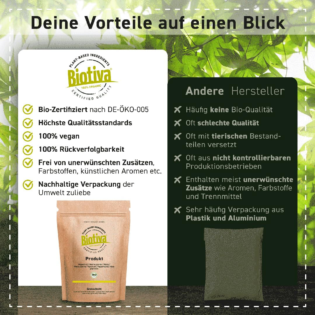 Bio Matcha Tea 100g - Originální Matcha Powder - Tea Latte Smoothies - Nejkvalitnější organická Matcha z Japonska - Lahvováno a kontrolováno v Německu - Biotiva