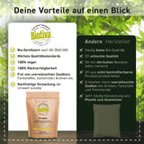Bio Matcha Tea 100g - Originální Matcha Powder - Tea Latte Smoothies - Nejkvalitnější organická Matcha z Japonska - Lahvováno a kontrolováno v Německu - Biotiva