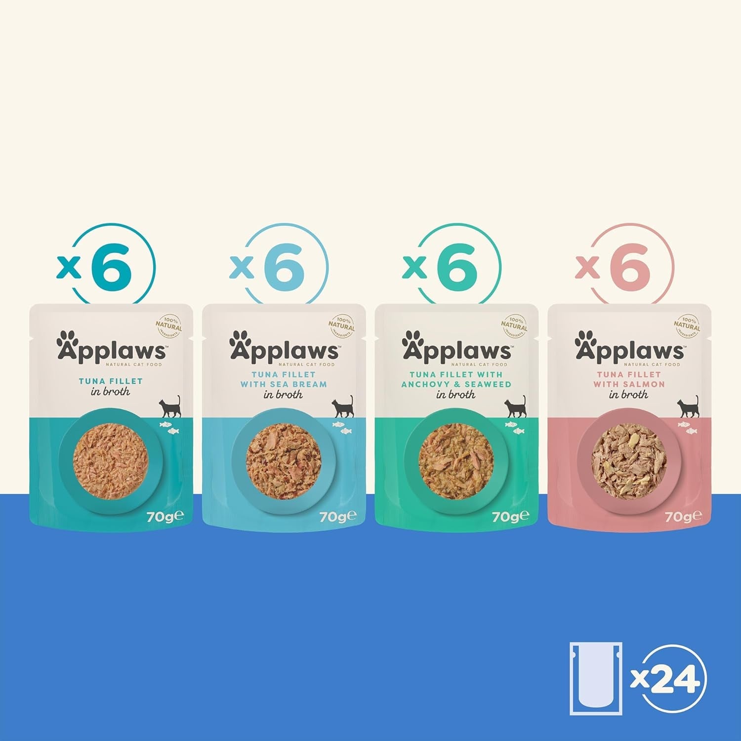 Applaws 100% přírodní mokré krmivo pro kočky Rybí sáčky ve vývaru - balení 24 sáčků x 70 g