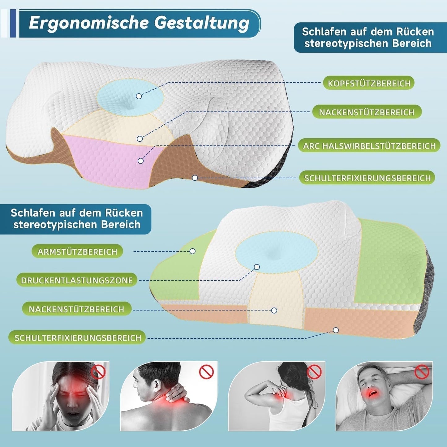 IDEA Polštář proti bolesti šíje Ortopedický polštář vyrobený z paměťové pěny Polštář Ergonomický nákrčník pro optimální podporu Polštář proti chrápání pro boční, zadní a břišní spaní Krční ortopedické polštáře Naty Shop