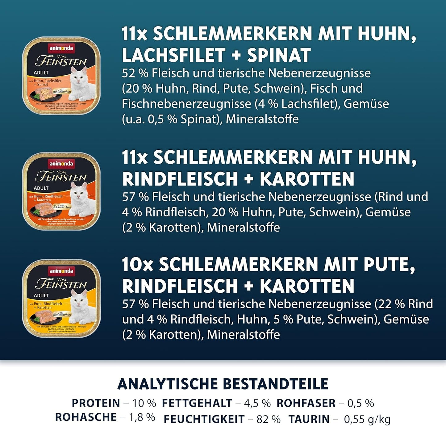 animonda Vom Feinsten Adult Gourmet Variety (32 x 100 g), vlhké krmivo bez obilovin a cukru pro dospělé kočky s neodolatelným gurmánským jádrem.
