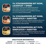 animonda Vom Feinsten Adult Gourmet Variety (32 x 100 g), vlhké krmivo bez obilovin a cukru pro dospělé kočky s neodolatelným gurmánským jádrem.