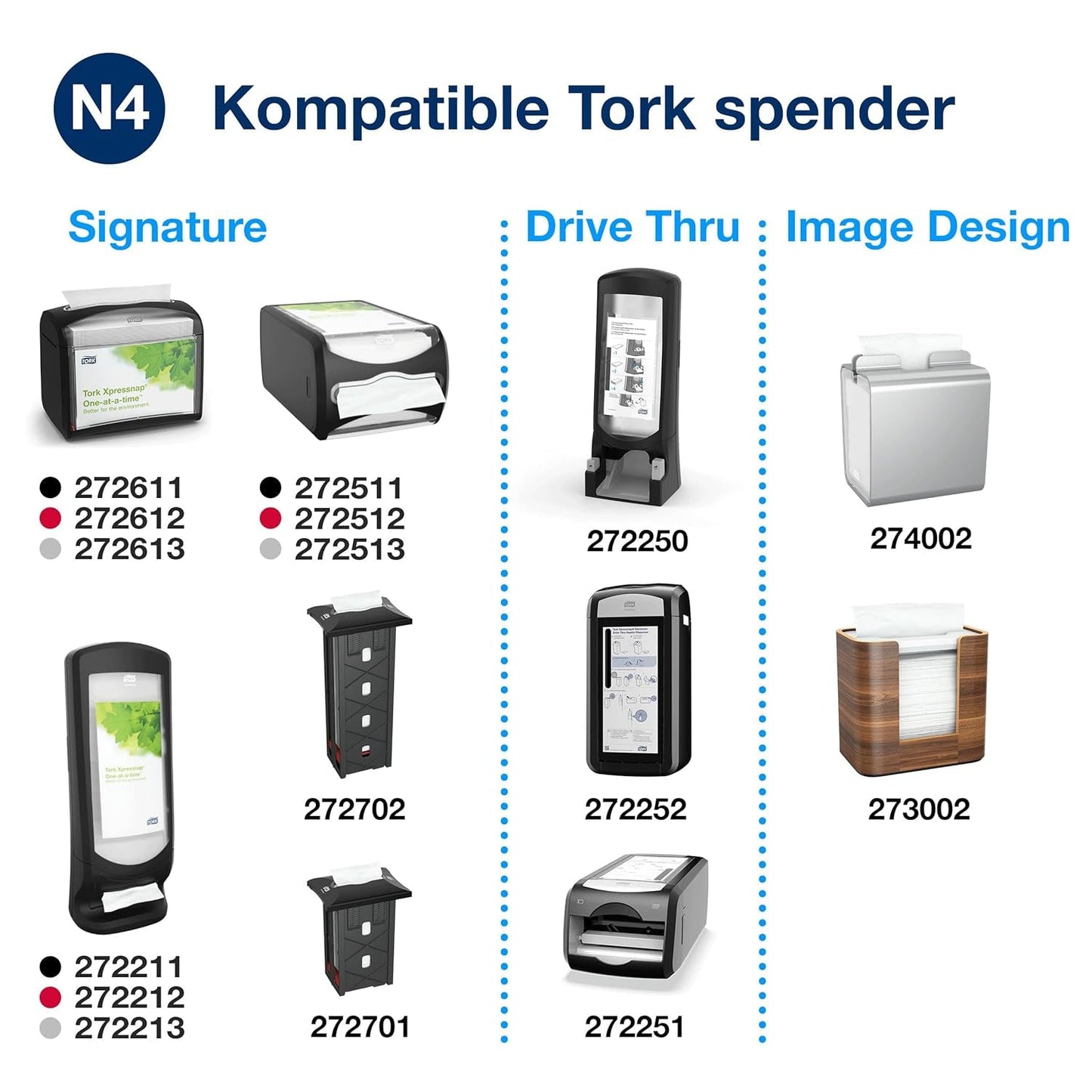 Tork Xpressnap Extra Soft Nature N4 dávkovač ubrousku, Premium, 1/2 x 2 vrstvy, 21,3 cm x 16,5 cm, 8 × 1 000 ubrousků, 12880