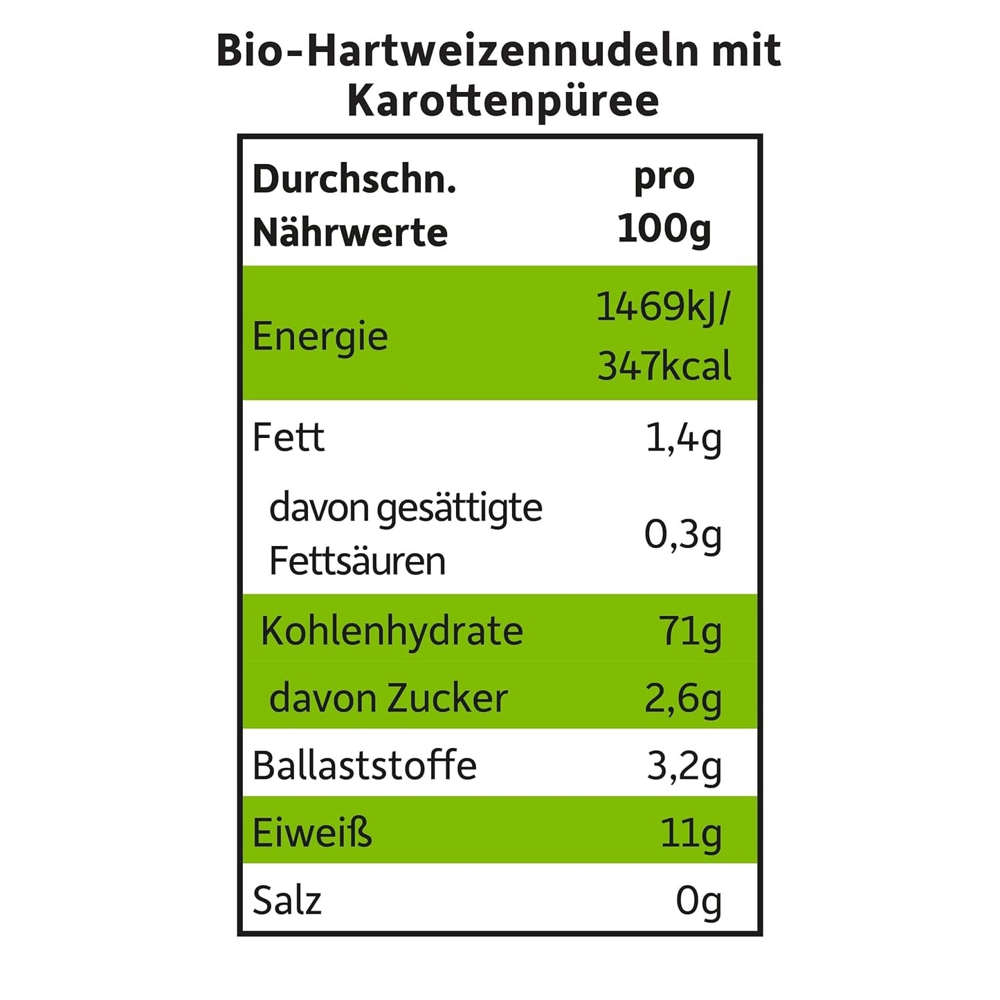 Freche Freunde Bio zeleninové nudle 'mrkev' 25% obsah zeleniny Vegan 6 balení (6 x 300 g)