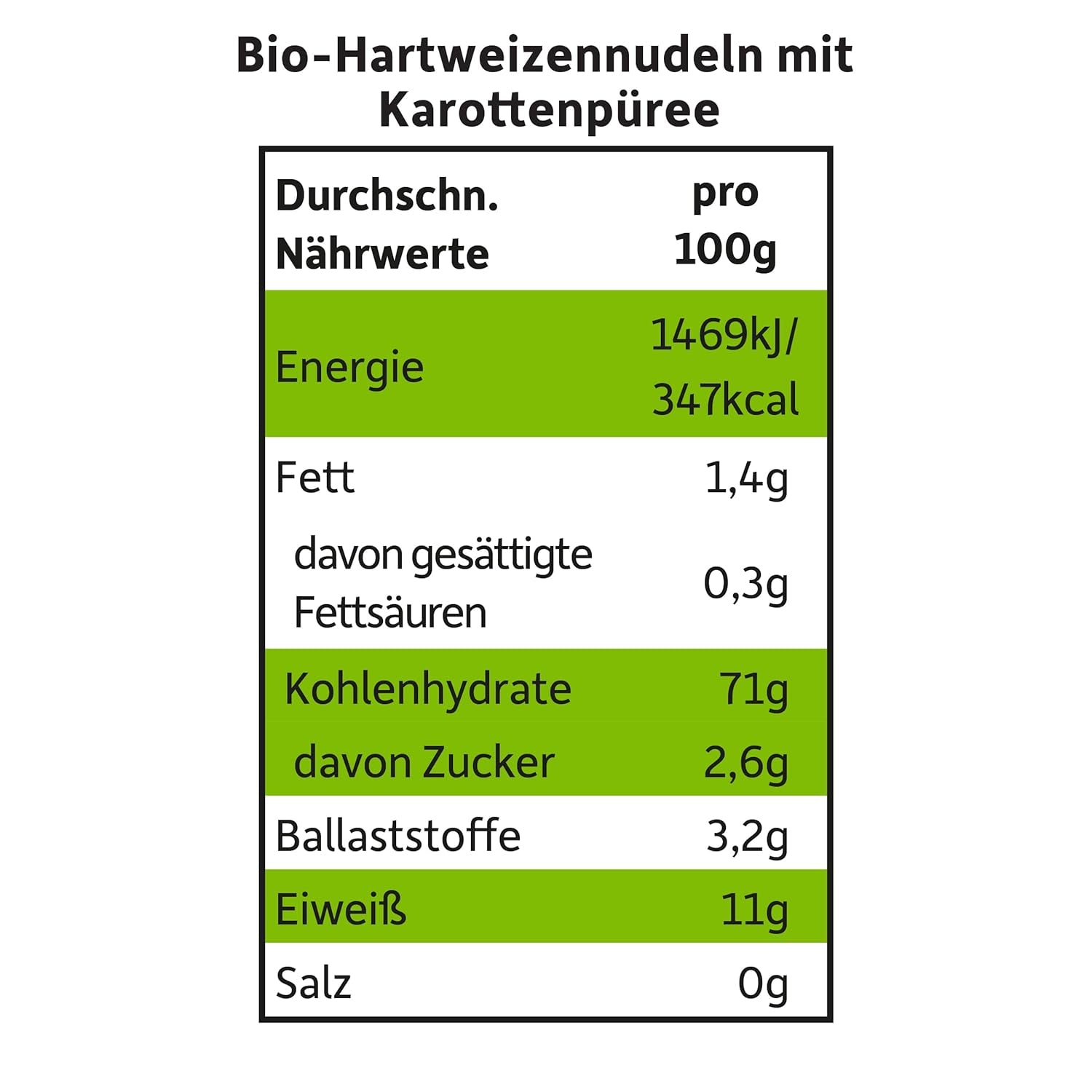 Freche Freunde Bio zeleninové nudle 'mrkev' 25% obsah zeleniny Vegan 6 balení (6 x 300 g)
