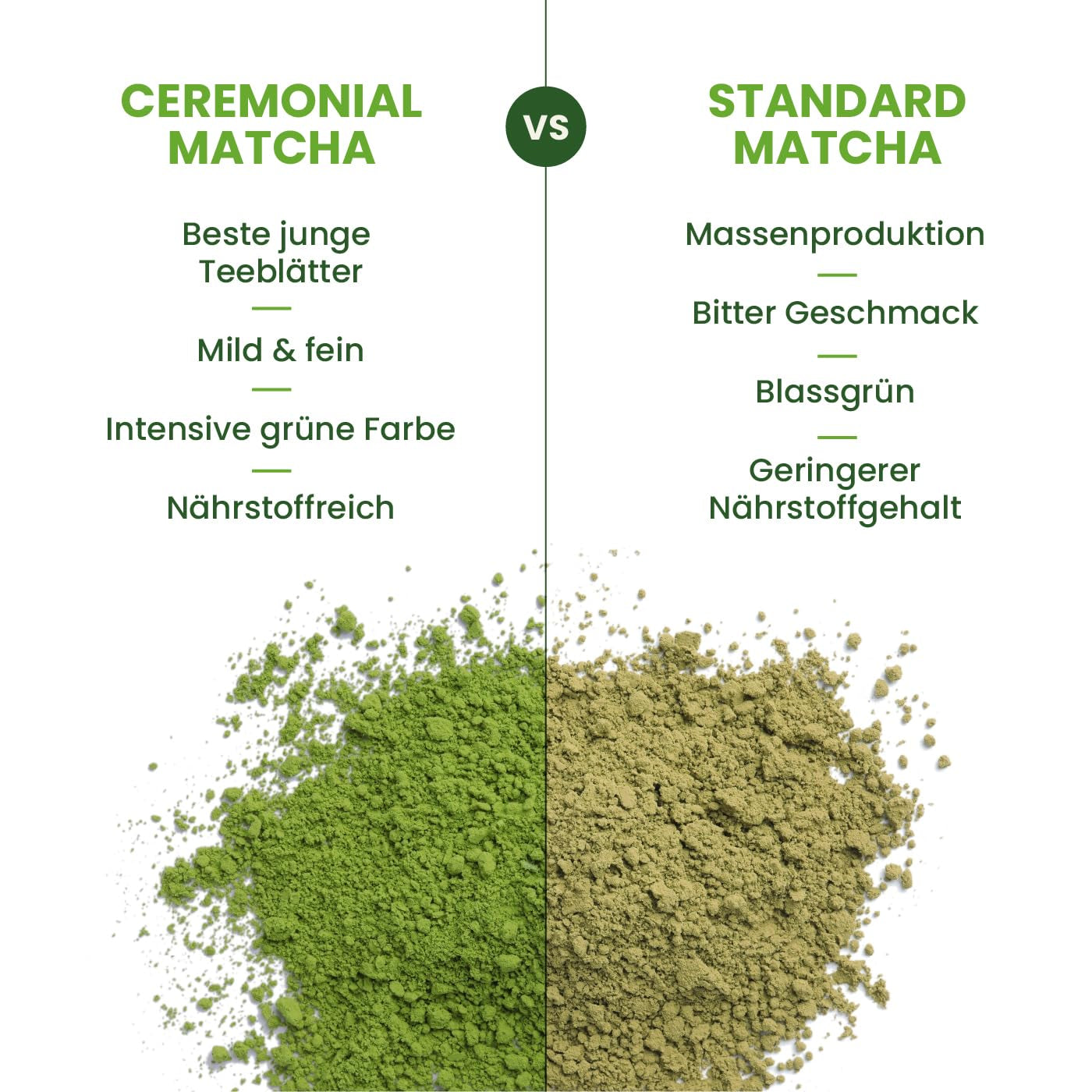 Monte Nativo Ceremonial Matcha Powder (40 g) - ideální pro matcha čaj, latté a smoothies - zelený čaj z Japonska - ceremoniální kvalita, v kovové krabičce - 100% čistý, bez lepku, jemně mletý