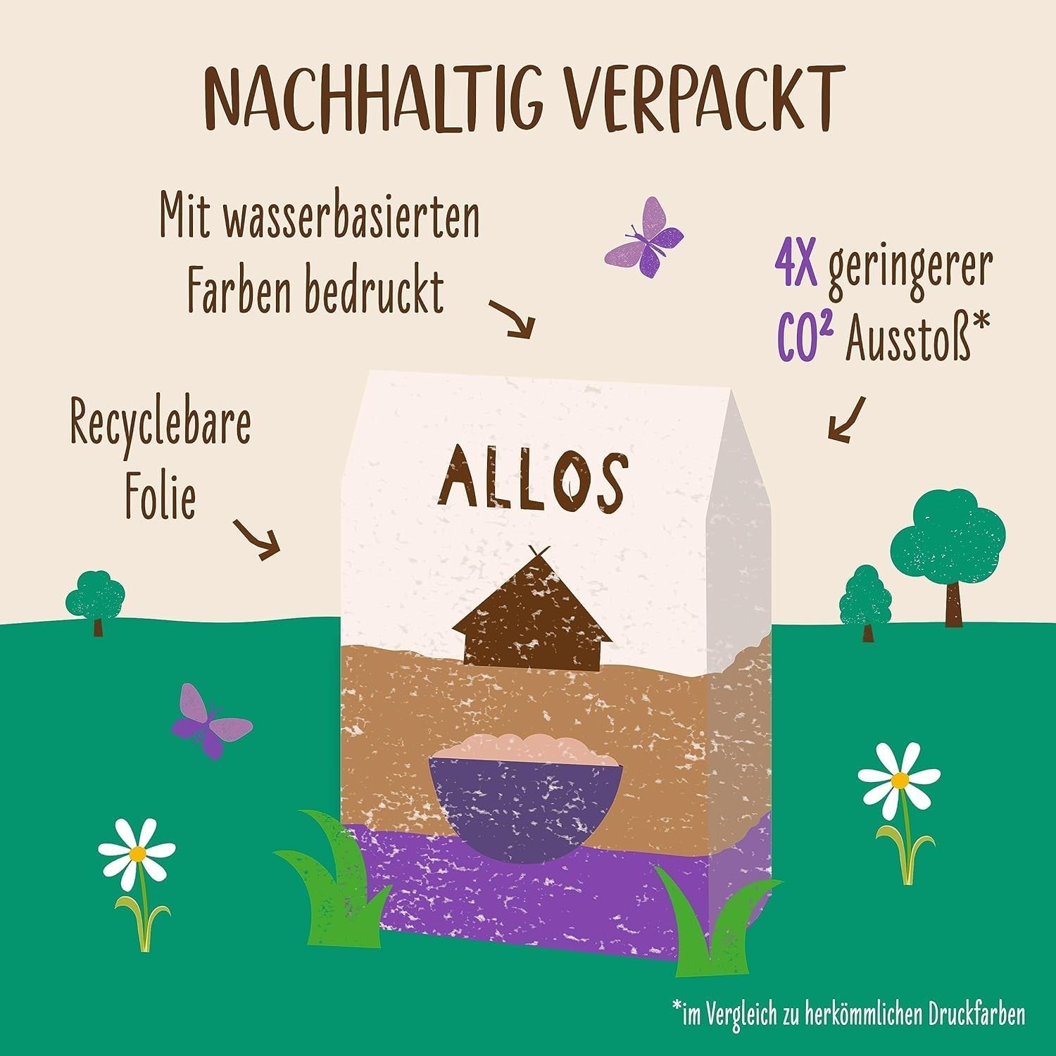 Allos neslazené proteinové müsli | Bio müsli | Ovesné vločky | Cereálie k snídani | Vegan (5 x 450 g), 1 kus (balení 5 ks)