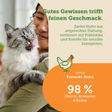 Mokré krmivo pro kočky MERA Cats Nature Sensitive s kuřecím masem 12x85g | Monoprotein, bez cukru a bez obilovin | Vysoký obsah masa a lehce stravitelné vlhké krmivo pro kočky