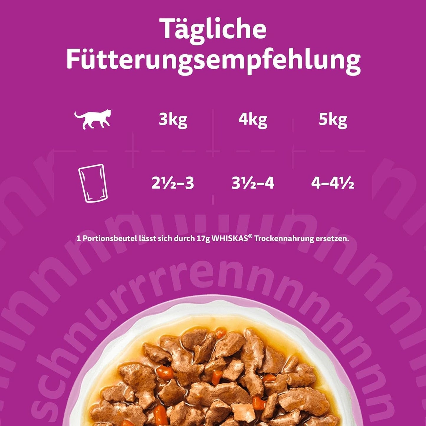 WHISKAS Mokré aromatické krmivo pro kočky v omáčce 40 x 85g Výběr z ryb