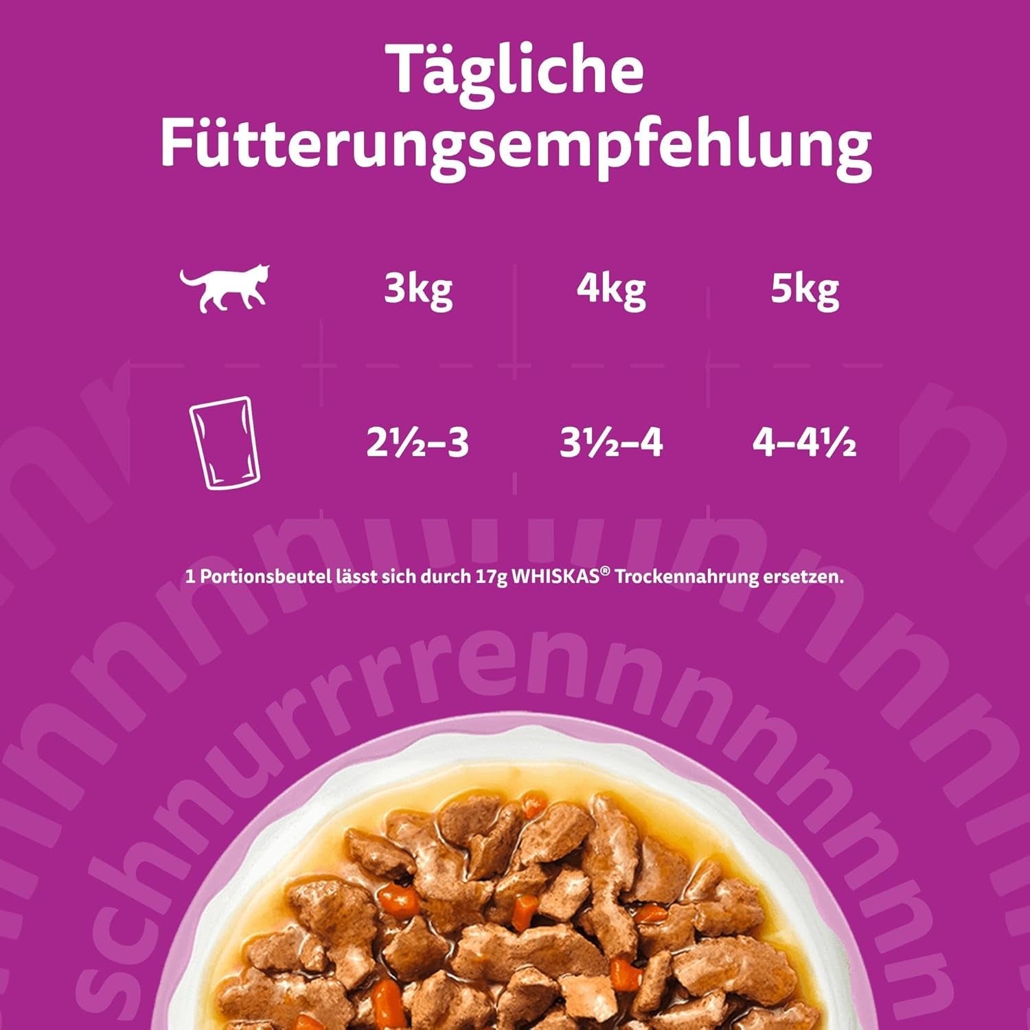 WHISKAS Mokré aromatické krmivo pro kočky v omáčce 40 x 85g Výběr z ryb