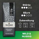 Hochland Kaffee - Holanka Crema - 250g Kaffeebohnen - Udržitelný přímý prodej - Perfektní pro plně automatické stroje a Siebträger - Jemnější aromatická chuť - Nejlepší kvalita z Peru