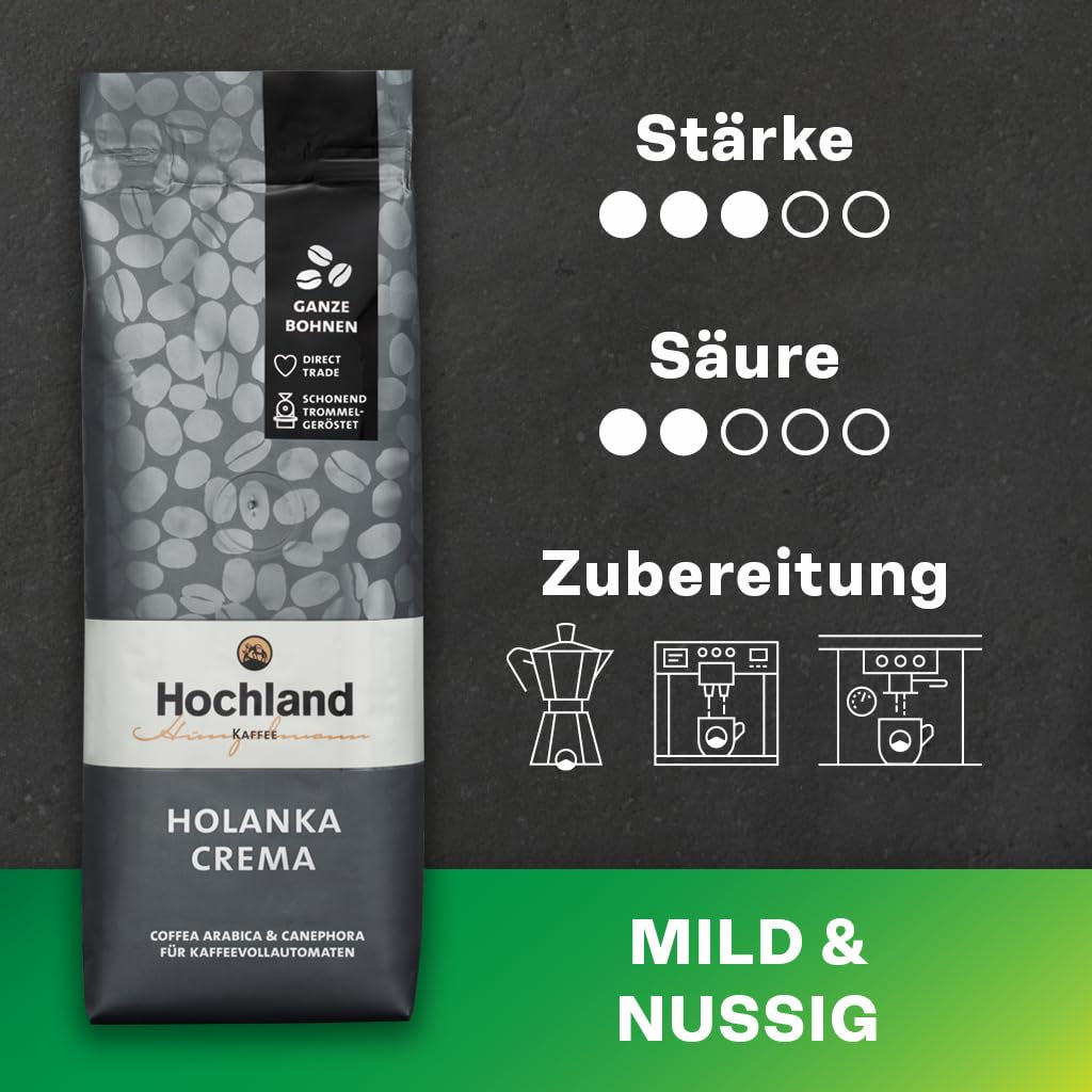 Hochland Kaffee - Holanka Crema - 250g Kaffeebohnen - Udržitelný přímý prodej - Perfektní pro plně automatické stroje a Siebträger - Jemnější aromatická chuť - Nejlepší kvalita z Peru