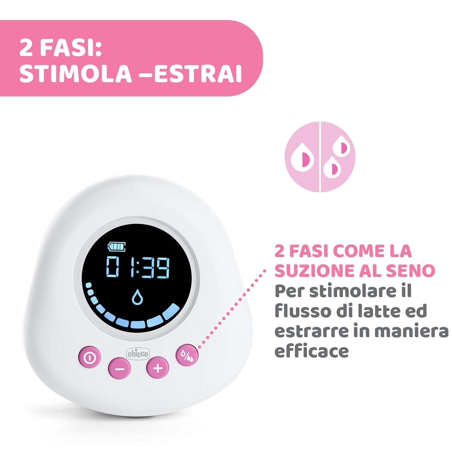 Chicco elektrická odsávačka mléka se stimulační a extrakční fází, 10 úrovní intenzity, pohodlná a rychlá, ergonomický tvar, se šikmým savičkou a těsným uzávěrem, bílá, 150 ml Příslušenství Potraviny a kojení Bebe Naty Shop
