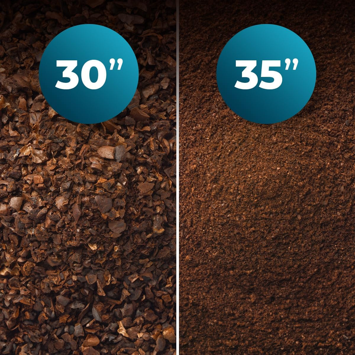 Překapávací kávovar Cecotec Coffee 66 Grind & Drop Essential. 1086 W, čepelový mlýnek, až 12 šálků, technologie Extreme Aroma, digitální, nerezová ocel, automatické vypínání.