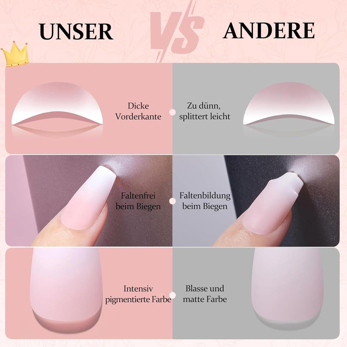 240ks Gradient Square Nails Set, Nude White Gradient Artificial Nails for Oil Pen Lepidlo, Medium Ombre Natural Falešné nehty pro ženy DIY (Nude Square)