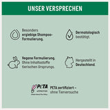 Guhl Men Full & Strong Shampoo - Typ vlasů: Tenké, jemné, normální Guhl Shower & Bath