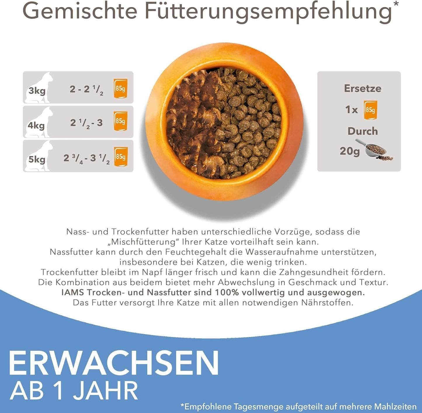 IAMS Delights Sea Collection Katzenfutter Nass - Multipack mit Fisch Sorten (Lachs, Thunfisch, Makreel, Seefisch) v omáčce, Nassfutter für Katzen od 1 Jahr, 12 x 85 g