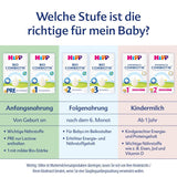 HiPP PRE organické kombinované mléko připravené k pití (6 x 200 ml) kojenecké mléko od narození obsahuje pouze laktózu jako sacharidy nejlepší organické