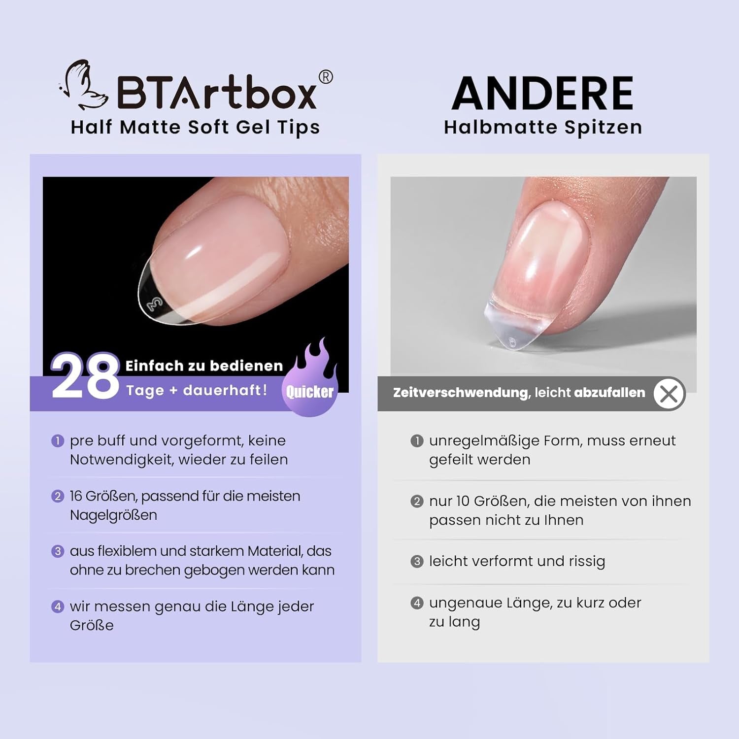 Btartbox Extra krátké mandlové špičky na nehty - Full Cover Gel X Soft XS Gelové špičky - Předtvarované polomatné pro široké nehty Salon 320 ks