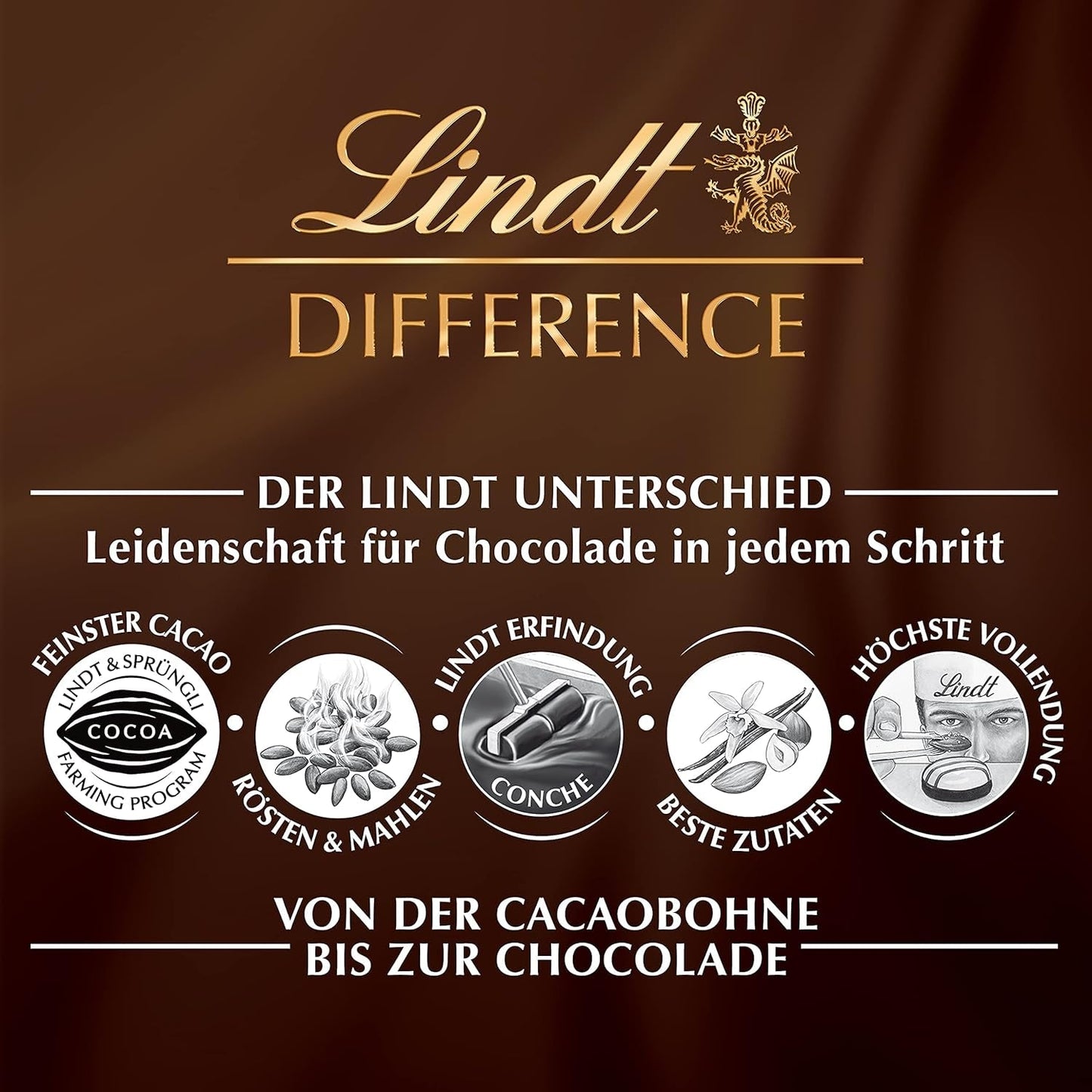 Velikonoční rozmanitý balíček Lindt Čokoláda LINDOR | 1,2 kg | 2 mléčné čokolády GOLD BUNNY a 8 odrůd LINDOR: mléčná čokoláda, Noisette, tmavá, bílá, černá 60 %, karamel, slaný karamel, stracciatella | Velikonoční čokoláda | Velikonoční zajíček