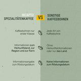 Incapto Ganze Entkofeinierte Kaffeebohnen | Ohne Chemikalien | Mischung aus 100% Arabica-Kaffee aus Brasilien | Ungemahlen Espresso Bohnen | Švýcarská voda bez kofeinu, balení 500g