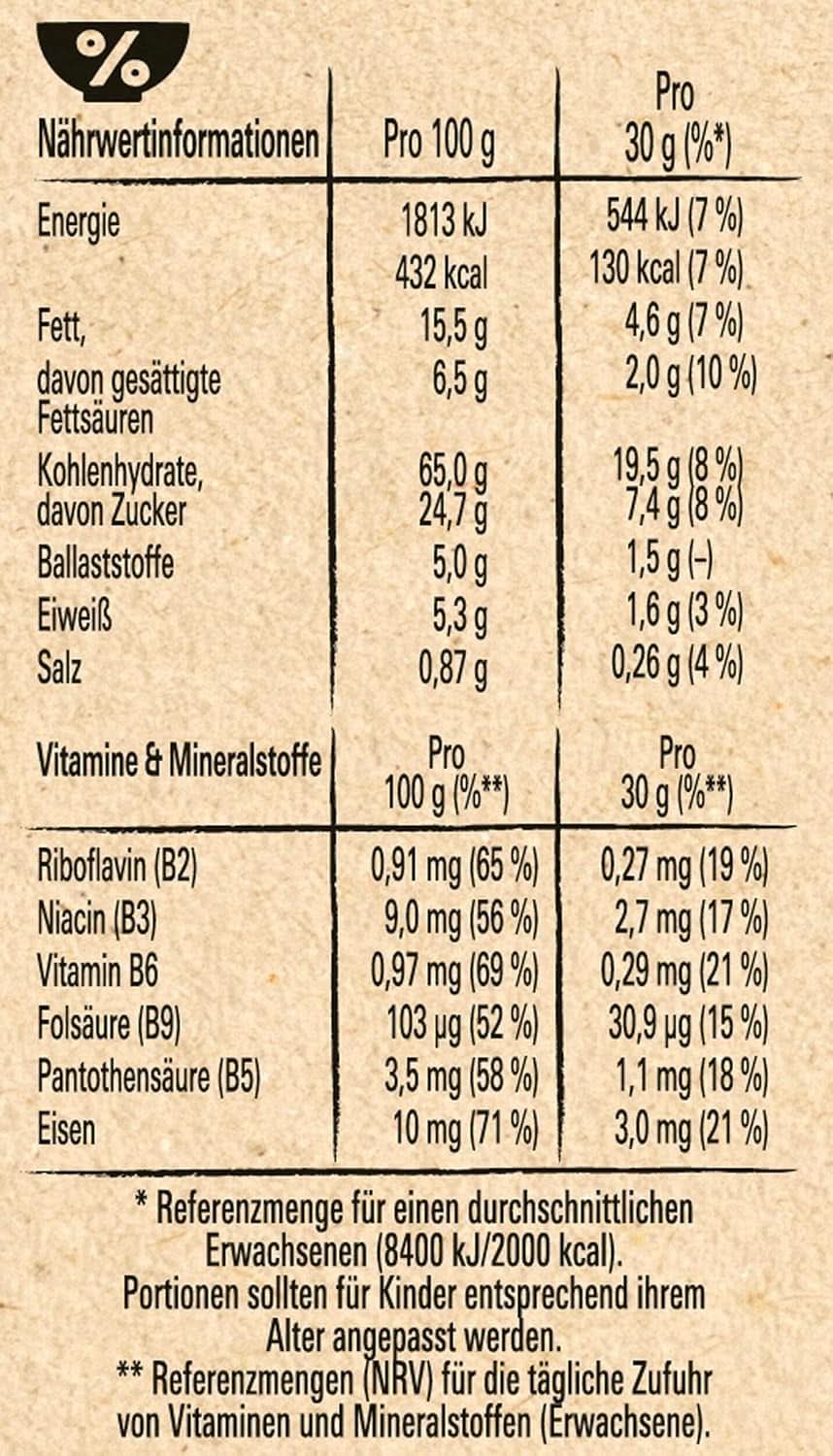 LION Wildcrush cereálie, čokoláda a karamel Snídaňové cereálie, balení 8 x 360 gramů Naty Shop