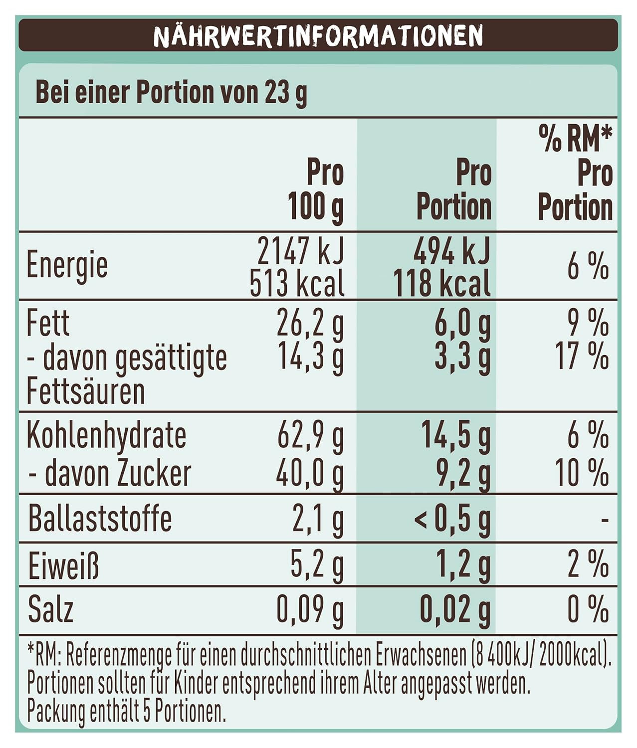 Nestlé Gingerbread, lahodná a křupavá svačina s příchutí perníku, politá mléčnou čokoládou a zjemněná ozdobnými proužky hořké čokolády, 1 balení (1 x 115 g)
