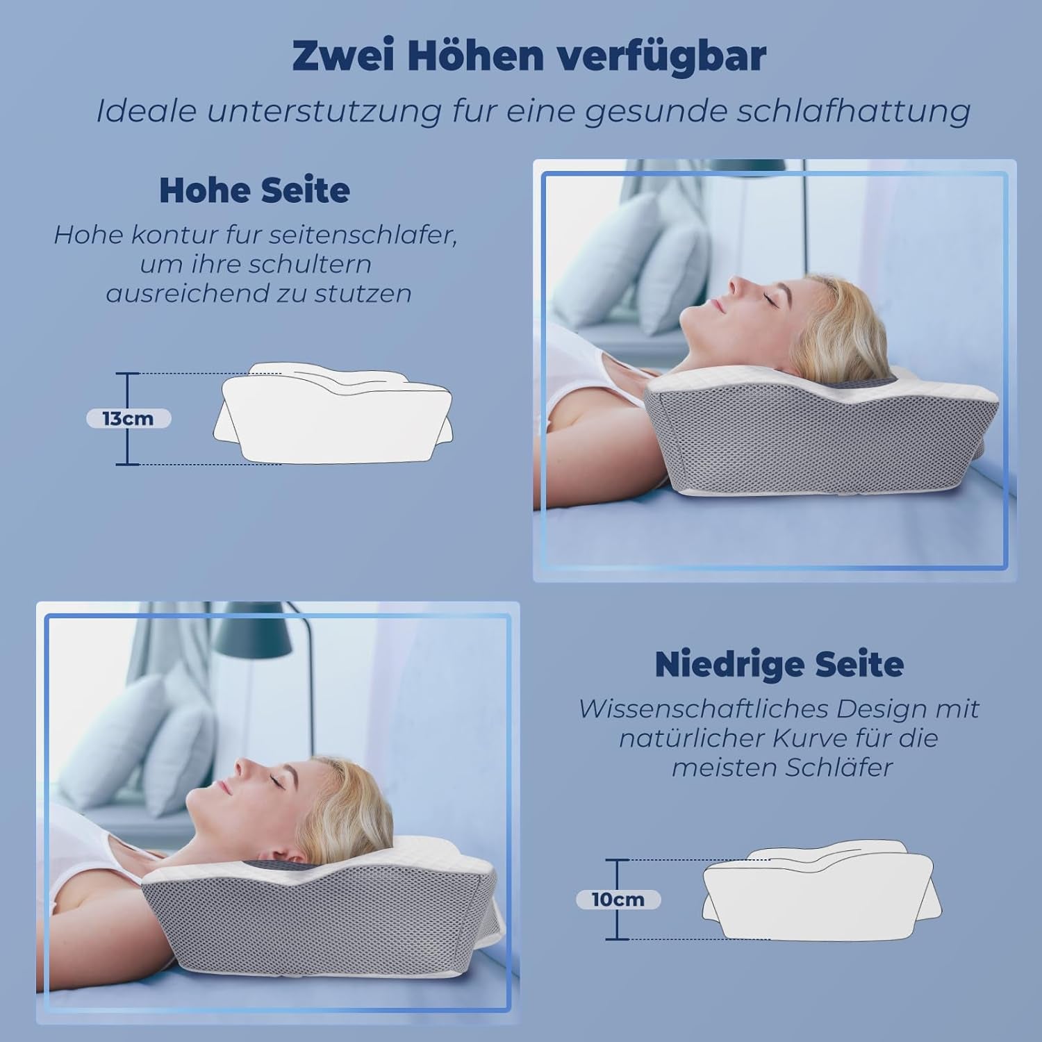 SAHEYER ortopedický polštář šíjová opěrka polštář hlavový polštář, ergonomický šíjový polštář boční spací polštář 60 X 40 X 13/11 cm polštář z paměťové pěny pro spaní na boku, záda a žaludek Krční ortopedické polštáře Naty Shop