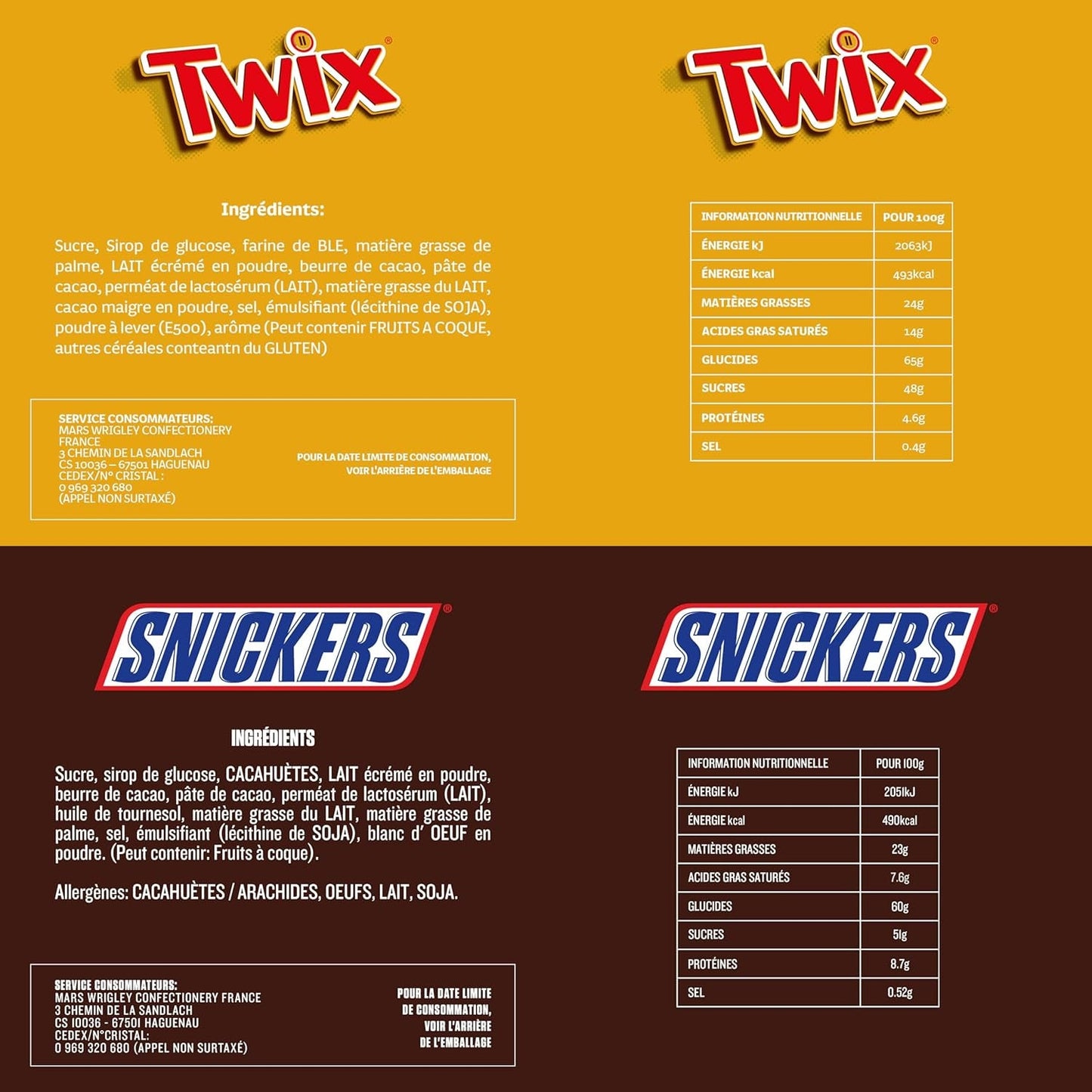 Mixed Minis, Snickers, Bounty, Twix, Milky Way, Čokoláda hromadné balení, Jedno balení (1 x 400 g) (balení 5 ks)
