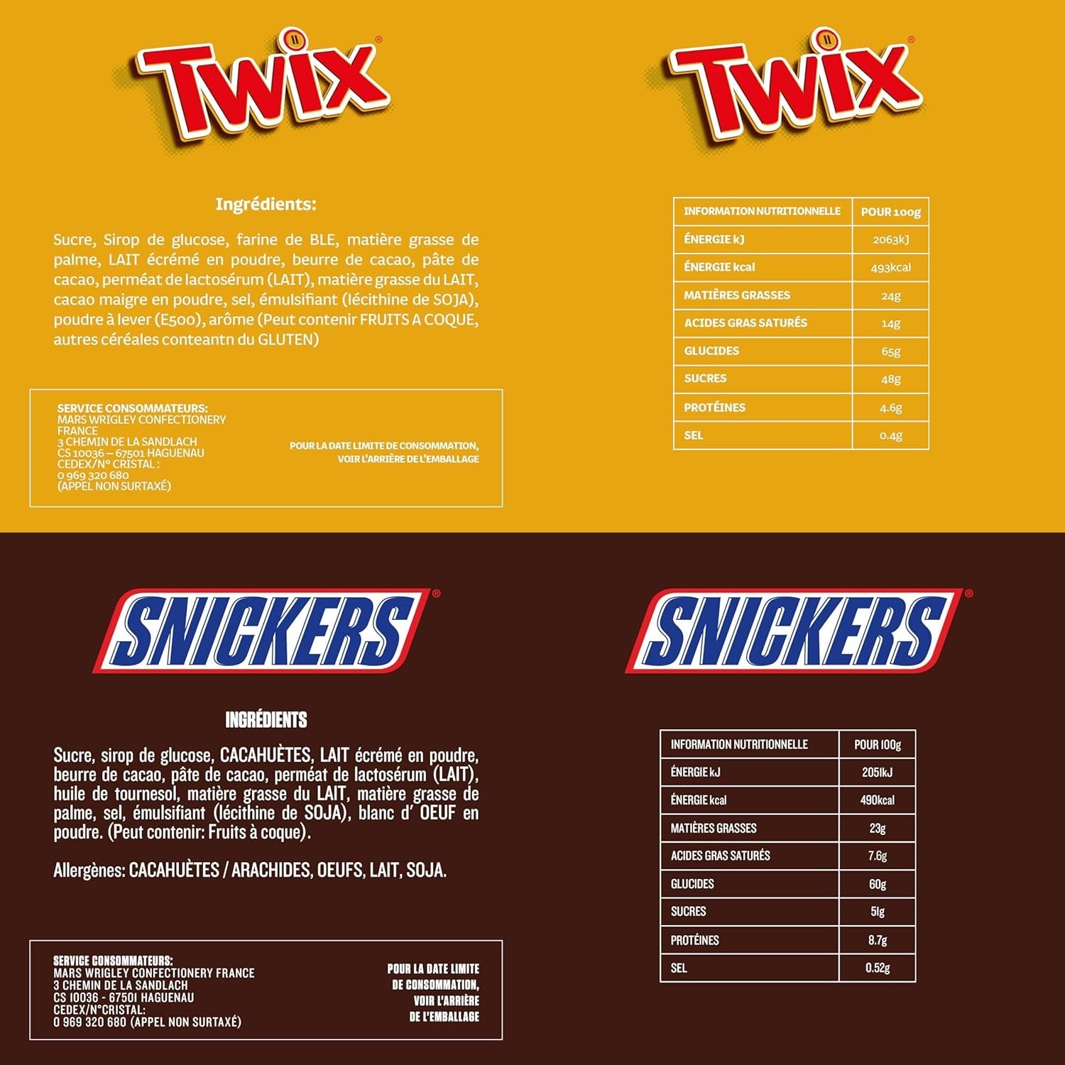 Mixed Minis, Snickers, Bounty, Twix, Milky Way, Čokoláda hromadné balení, Jedno balení (1 x 400 g) (balení 5 ks)