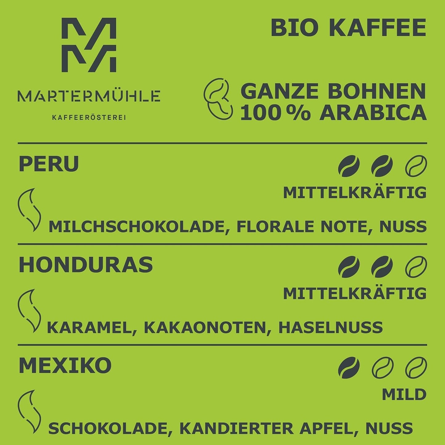 Vzorková sada bio kávových zrn Martermühle 3x250g světlá/střední síla I Arabica I Celá bio kávová zrna lehce pražená, nízká acidita (68/74/426)