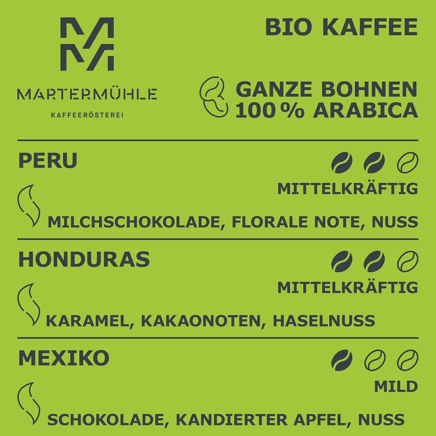 Vzorková sada bio kávových zrn Martermühle 3x250g světlá/střední síla I Arabica I Celá bio kávová zrna lehce pražená, nízká acidita (68/74/426)