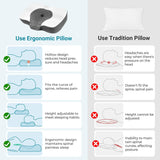Elviros Memory Foam Ortopedický polštář Polštář proti bolesti krku Polštář na spaní Ergonomický Polštář na krk Polštář na podporu krku Polštář proti chrápání pro postranní spáče Žaludeční pražce Bílé Ortopedické polštáře na krk Naty Shop
