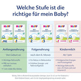 HiPP 1 Bio Combiotik (4 x 600 g), sušené mléko pro kojence od narození, s přírodními kulturami kyseliny mléčné a snadno upravitelným organickým škrobem, v nejlepší bio kvalitě
