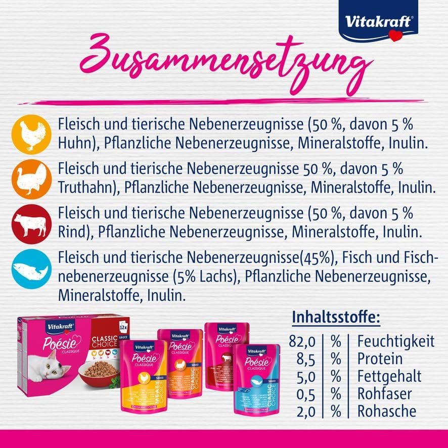 Vitakraft Poésie Classique, mokré krmivo pro kočky, krmivo pro kočky v omáčce, s kuřecím masem, s krůtím masem, s hovězím masem, s lososem, bez přidaného cukru a cereálií (1 balení 12 x 85 g)